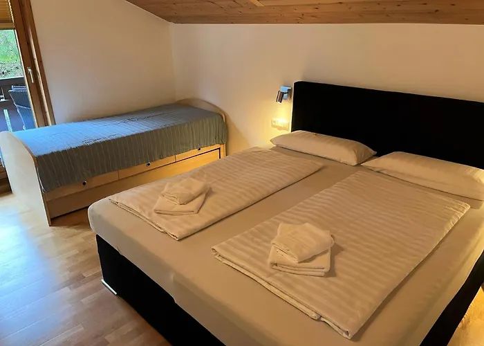 Hotel Gaestehaus Forggensee *