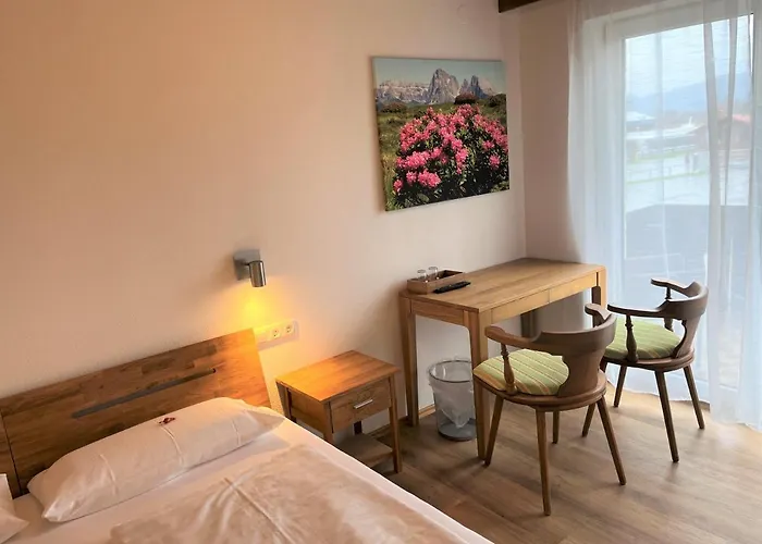 Gaestehaus Forggensee * Füssen